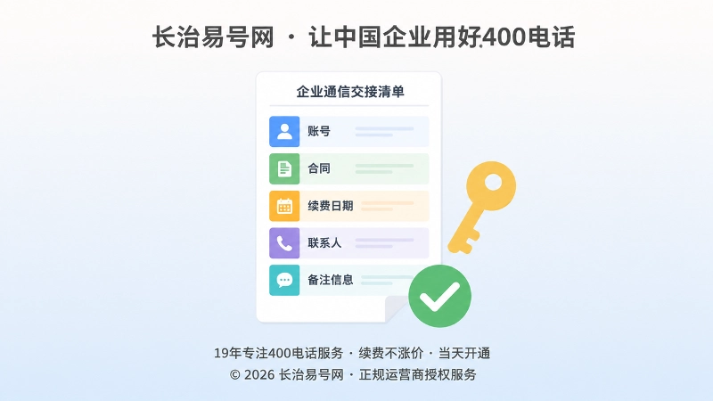 聚焦式扁平插画：400电话账号与合同交接清单