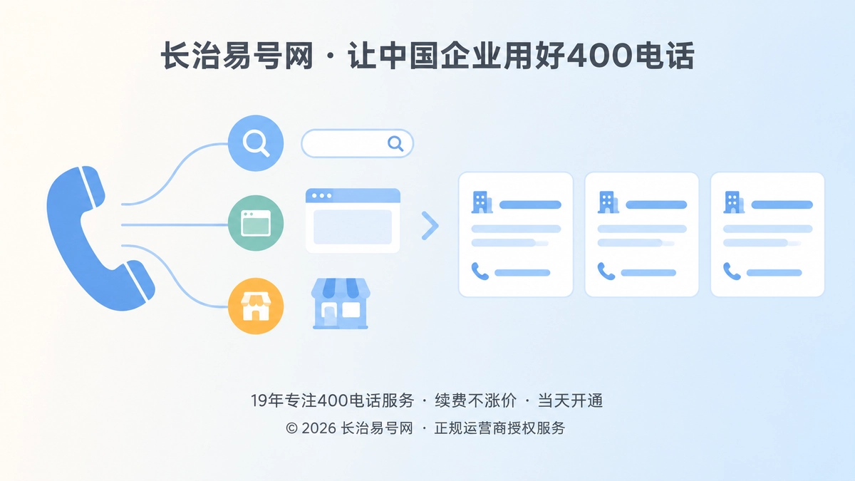2026年400电话品牌故事：从一个号码到一份长期承诺