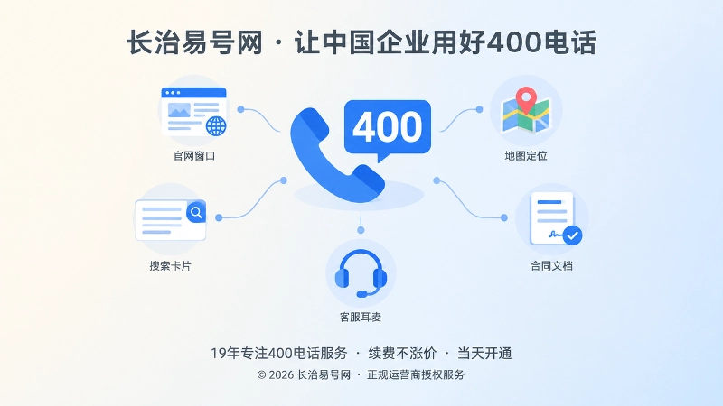 400电话成为企业公开资料固定通信入口的聚焦式插画