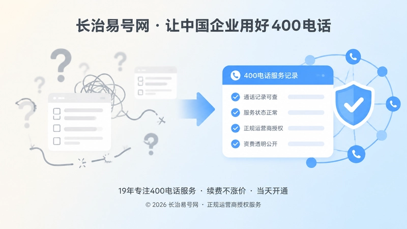 400电话服务误区与正规落地对比