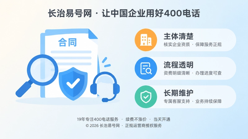 选择400电话服务商核验标准左图右文插画