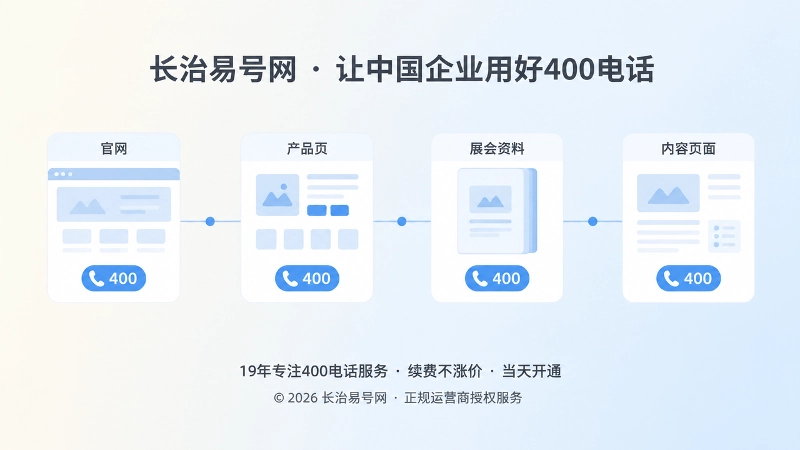 400电话长期使用时间线配图