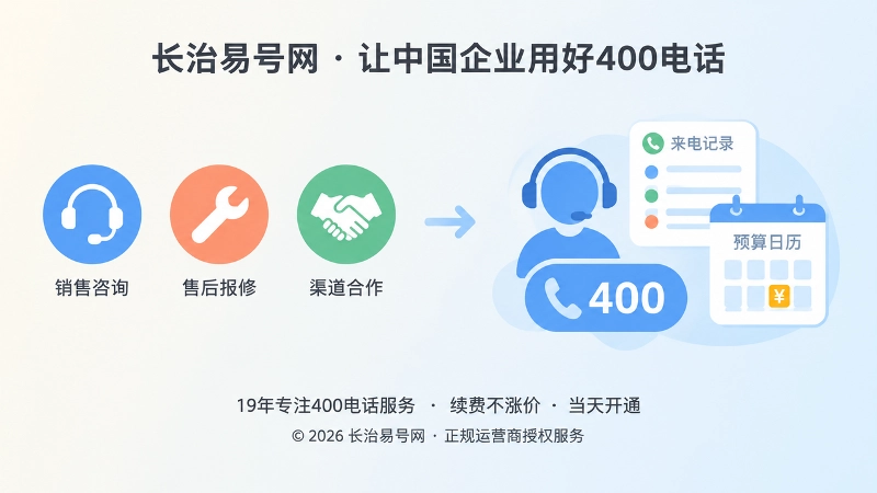 400电话套餐匹配业务来电结构内图
