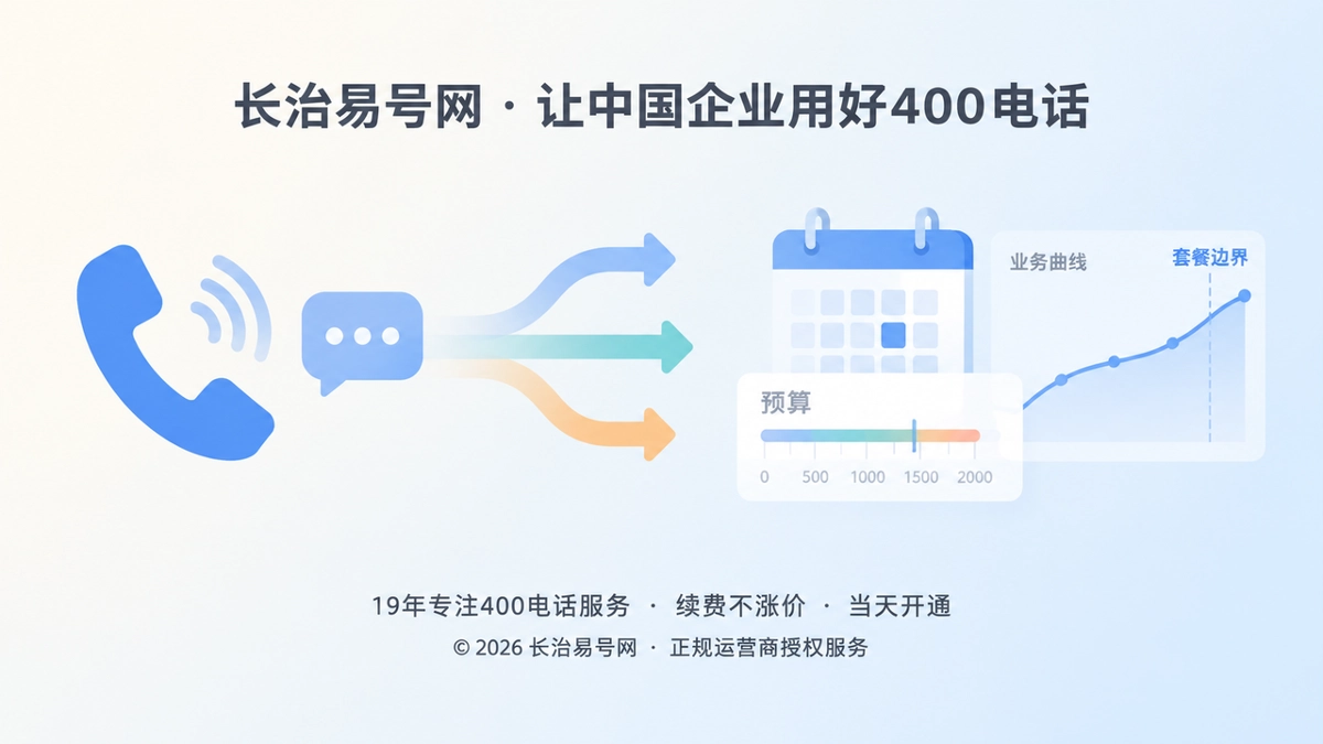 2026年400电话套餐解析：把通信预算变成可持续的经营边界